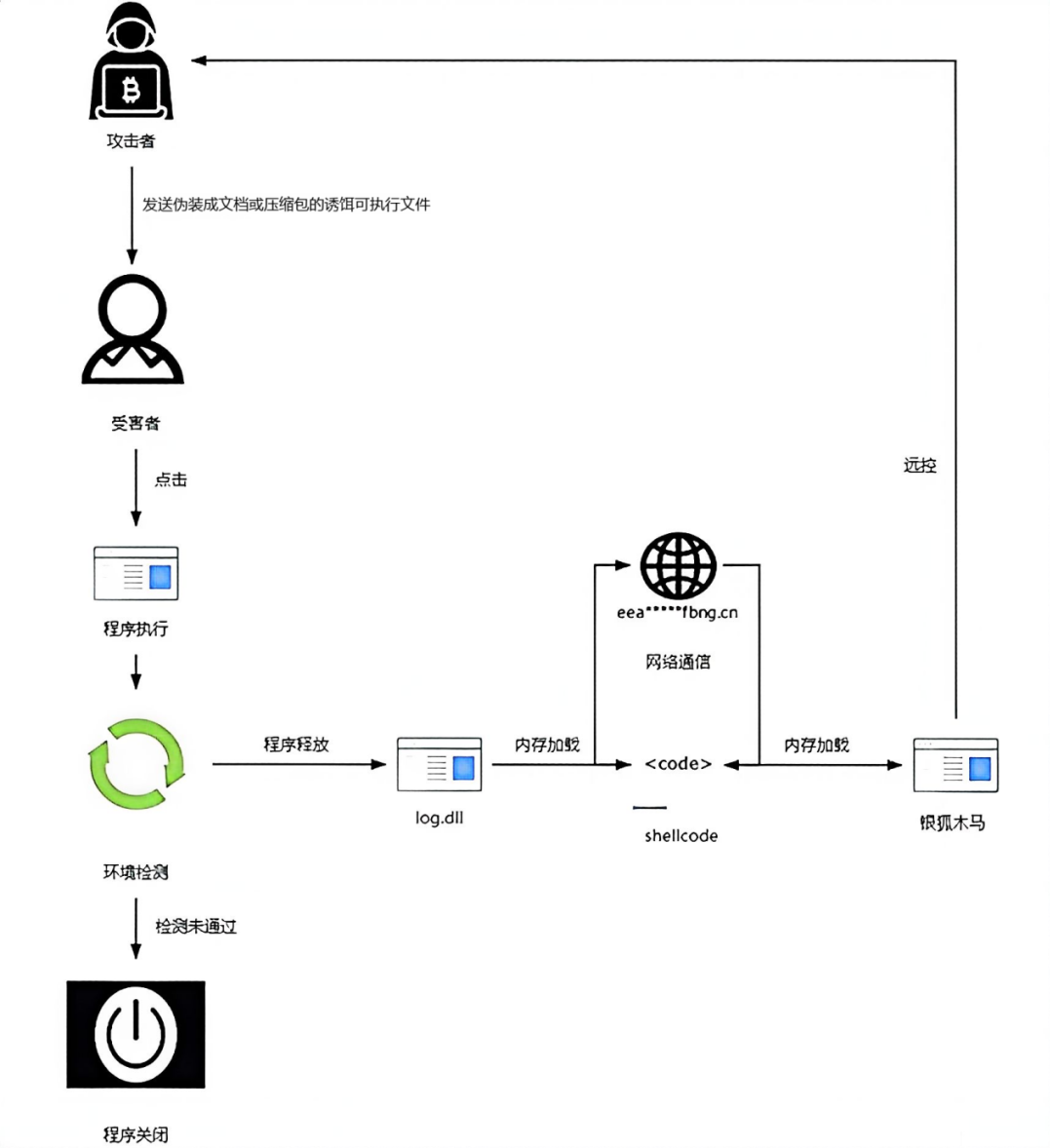 微信图片_2026-05-25_160832_320.png